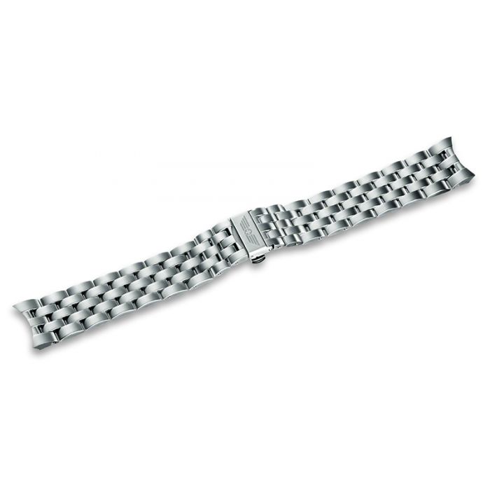 Swiss army bracelet 2025