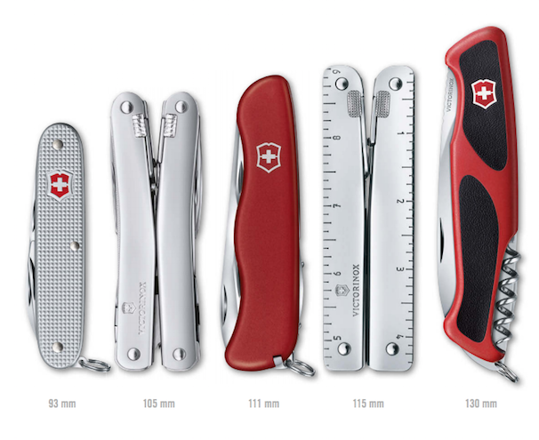 Swiss Army Knife Tools Chart